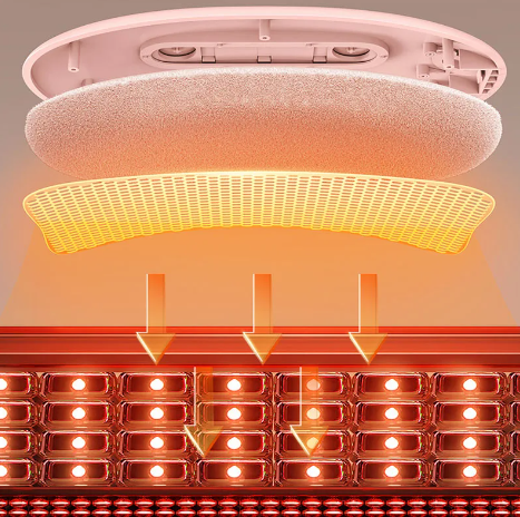 Cinturón Calefactor para Alivio de Cólicos Menstruales como Regalo